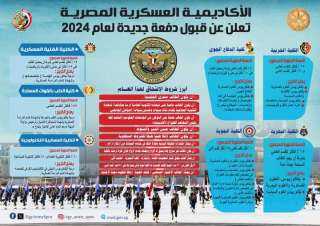 عاجل.. الإعلان عن قبول دفعة جديدة بالأكاديمية العسكرية المصرية والكليات العسكرية دفعة أكتوبر 2024